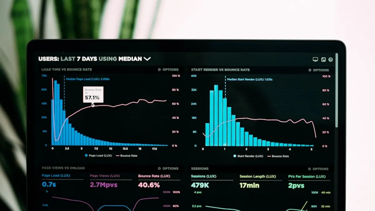 USA Multi-Location Brand: Technical SEO Audit & Recovery Sprint Analytics dashboard representing a technical SEO recovery sprint